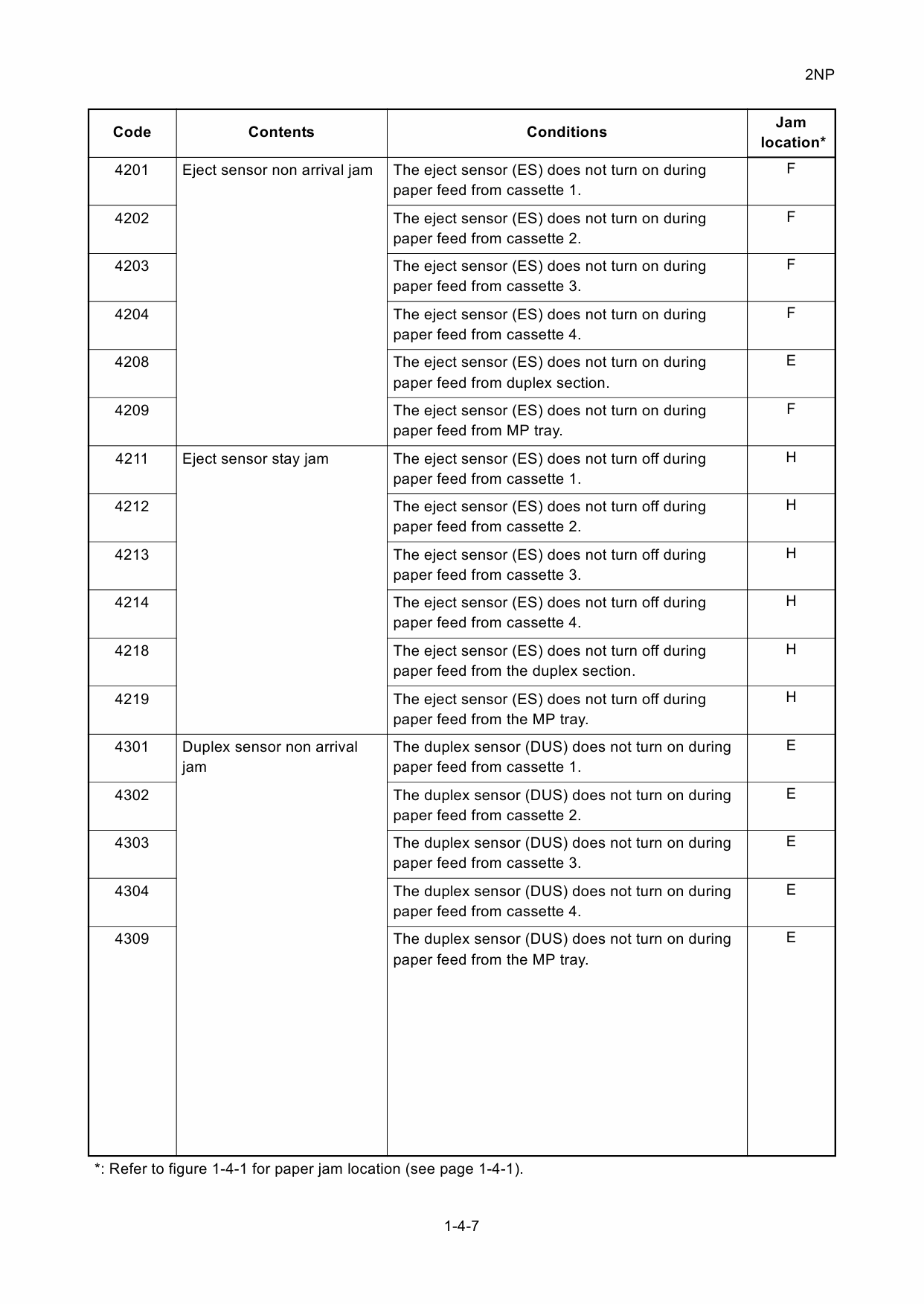 KYOCERA ColorMFP TASKalfa-2551ci Service Manual-4